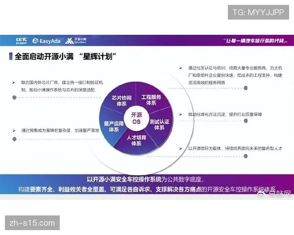 产业联盟推动开源工具共享,降低中小型团队参与高端赛事制作的技术门槛。
